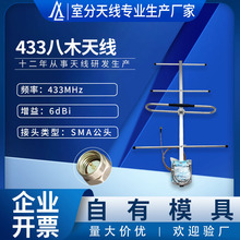 SֱN433MHzԪ6dBiľ쾀QͨňAUYAGI쾀