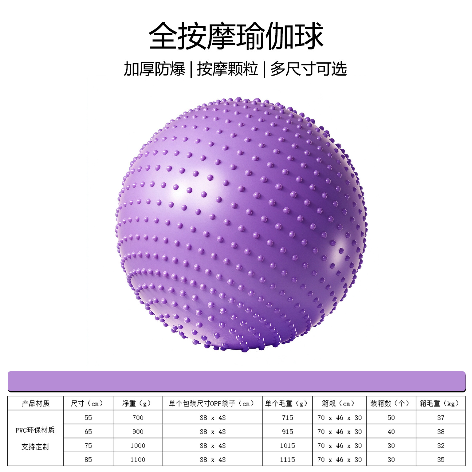 Pelota de Yoga Antiexplosión de PVC Inflable para Yoga y Fitness en Casa image 27