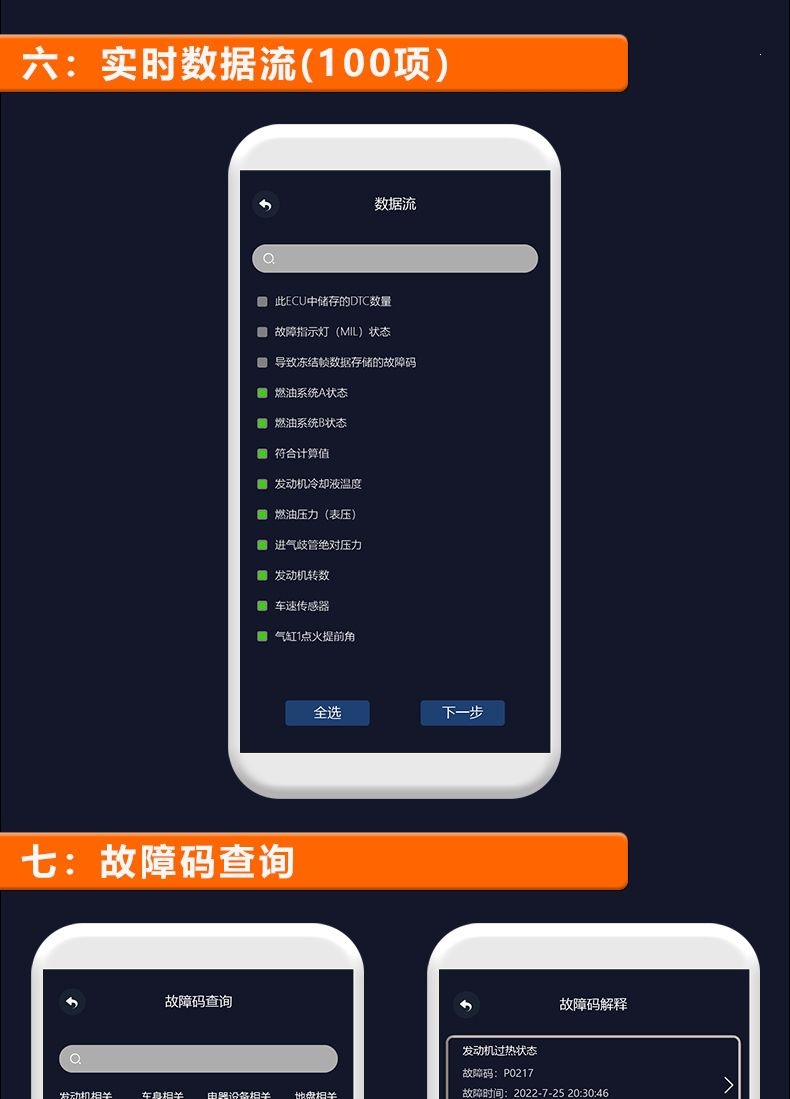 Car OBD scanner, engine fault diagnostic tool, fuel consumption analyzer, Bluetooth EML327 universal tool