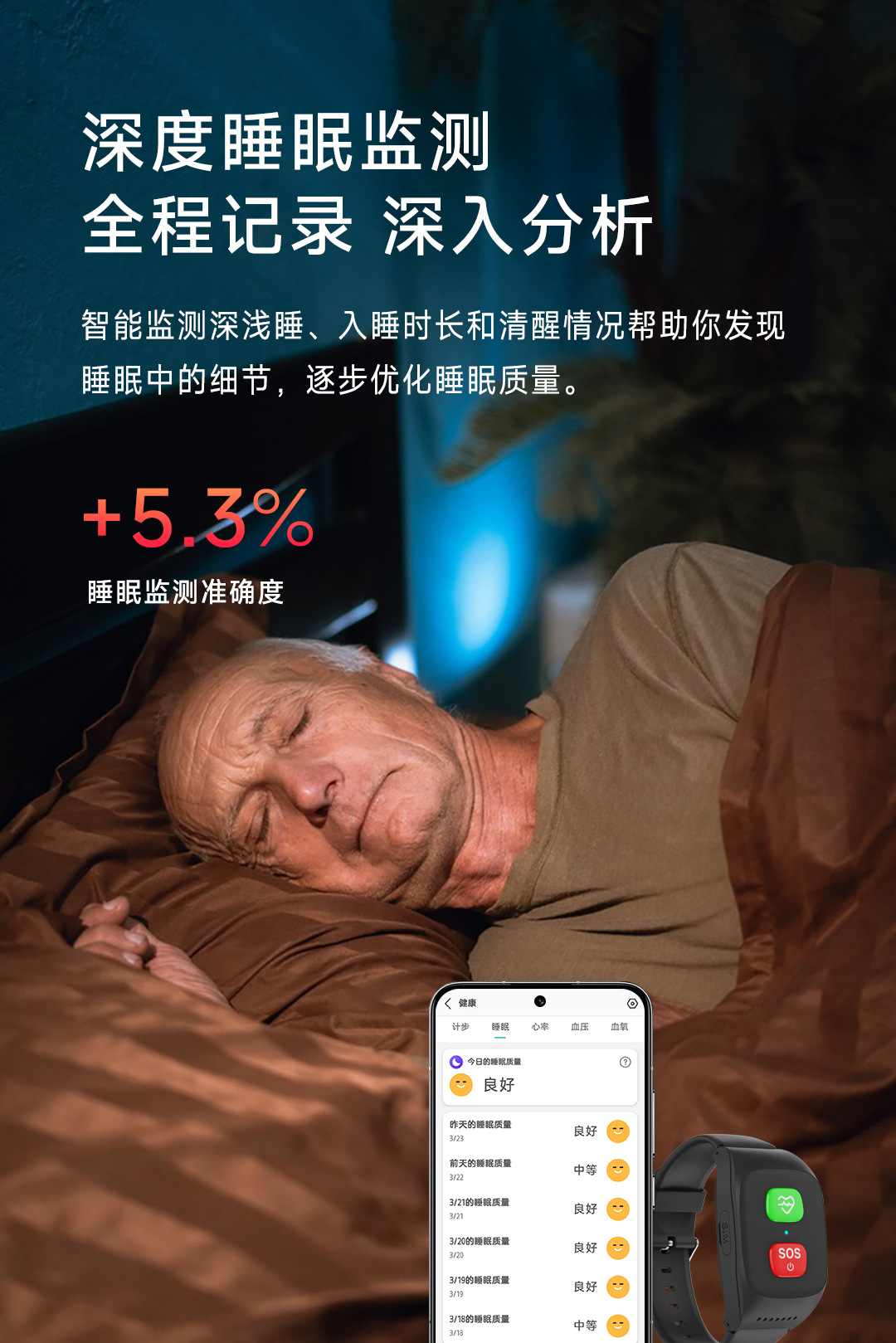 All-network 4G elderly smart multi-functional phone bracelet, blood pressure, heart rate, fall, waterproof, body temperature, chat and positioning undefined
