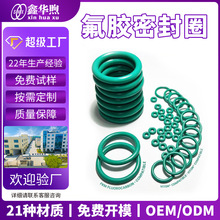 ���zo��Ȧ����3.5mm�Gɫ���zȦ�͸ߜط�ˮ���r���ܷ�ȦO��Ȧ�F؛