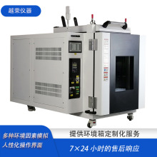 ������ɳ�ʽ�a�ؐa��ԇ����ύ׃�yԇģ�M�h���ϻ������