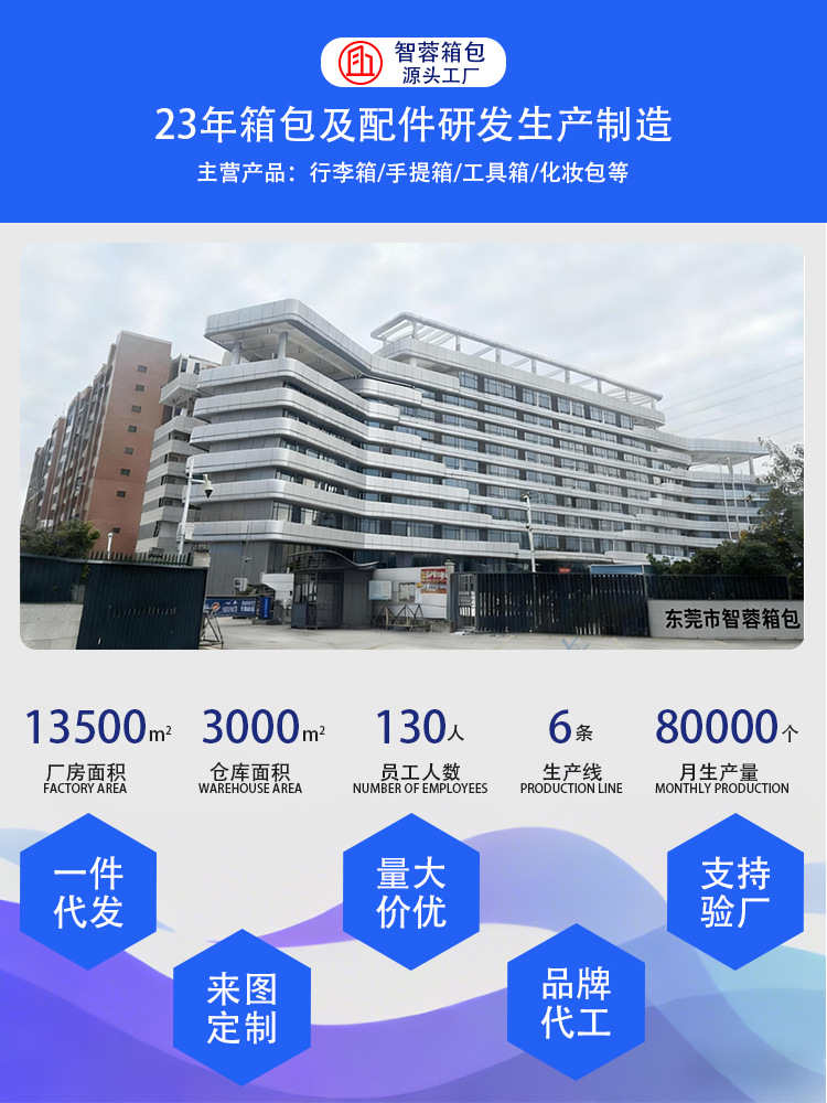 Los fabricantes venden al por mayor el nuevo juego de equipaje multifuncional de tres piezas, caja con ruedas con cremallera de gran capacidad, equipaje grueso resistente a caídas