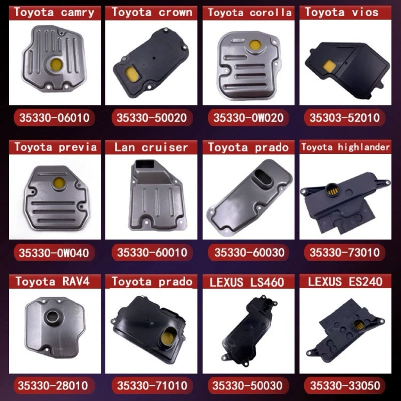 Подходит для Honda десятого поколения Civic Lingtai Koribo коробка фильтра редуктора 254205T0003