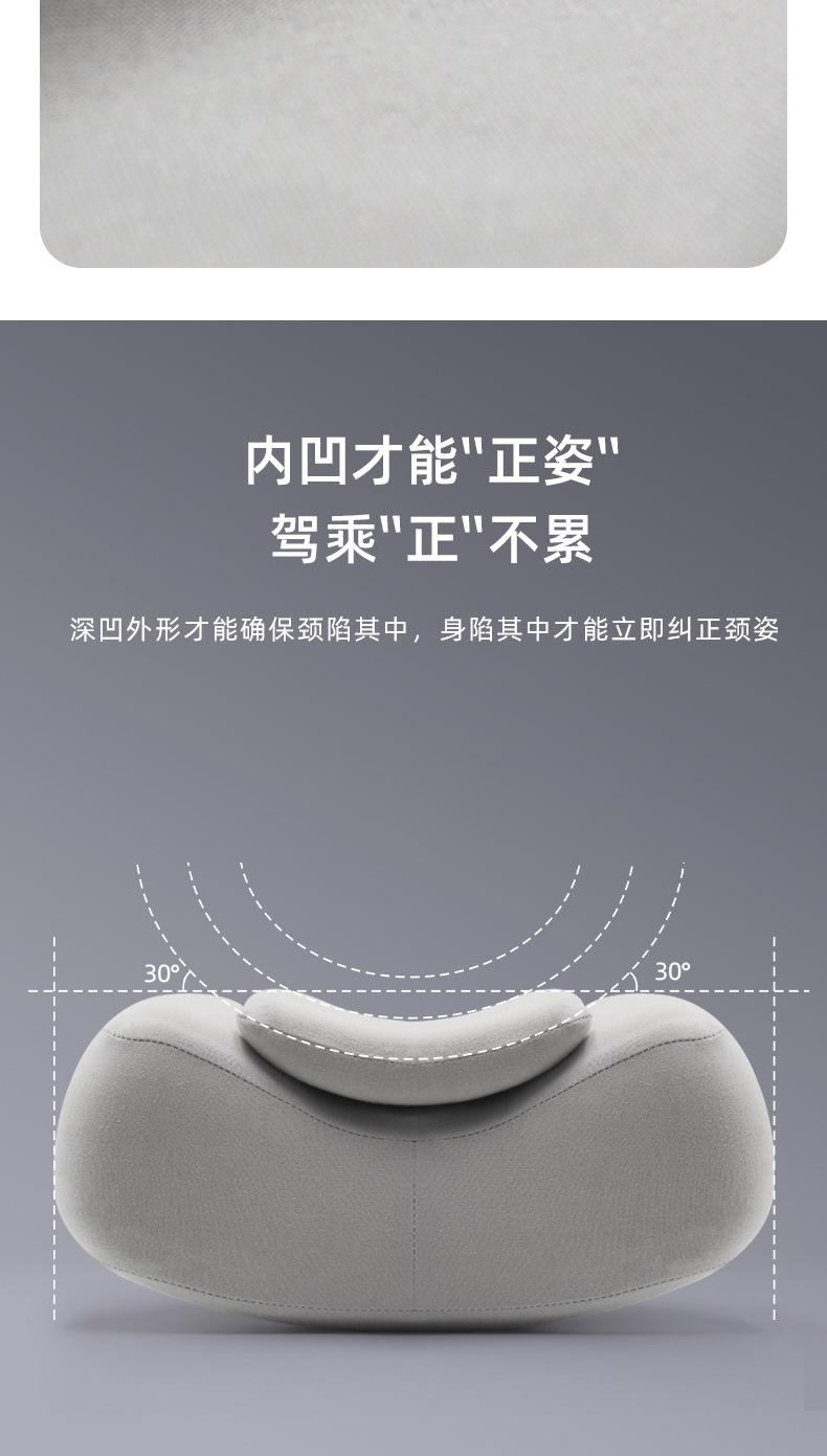 Car Headrest, Neck Pillow, Car Cushion, Car Cervical Spine Seat, Lumbar Cushion, Car Ergonomic Design