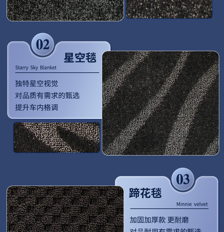 Suitable for 25 Models of Tesla Model Y, Full-Coverage Updated Version Accessories, Special Original Factory Tpe Car Floor Mats