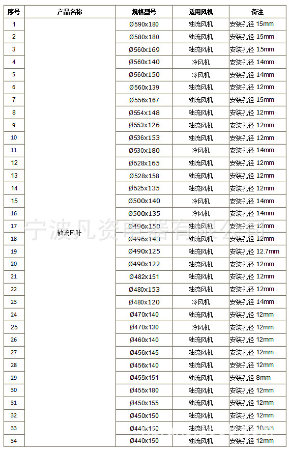 轴流3-1 2024.6.5.png
