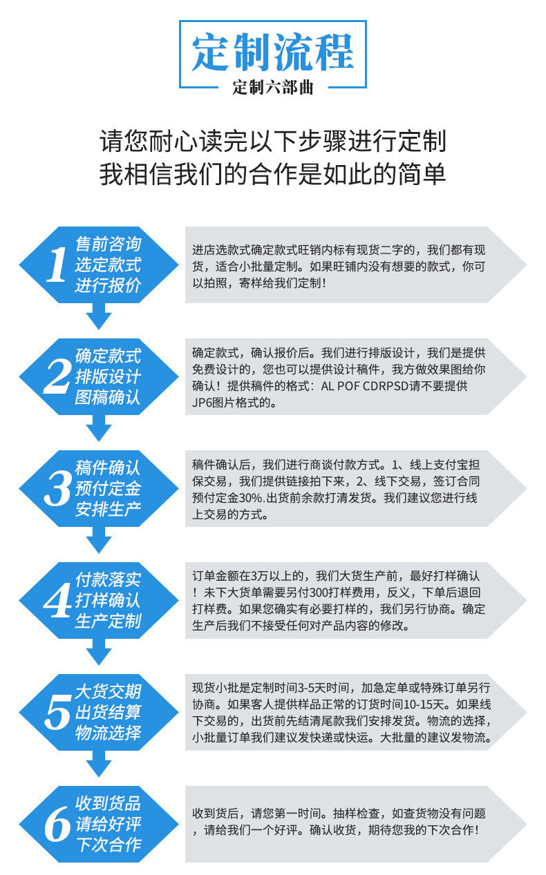 9e2947ed-c7f6-42a0-b234-126f1b