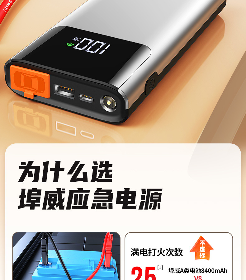 Buwei new car 12v emergency start power supply electric power bank two-in-one