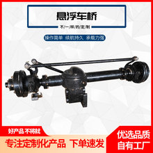 �������D��򿂳�ȫ�Ҹ��d�����T���늄����܇���b�������