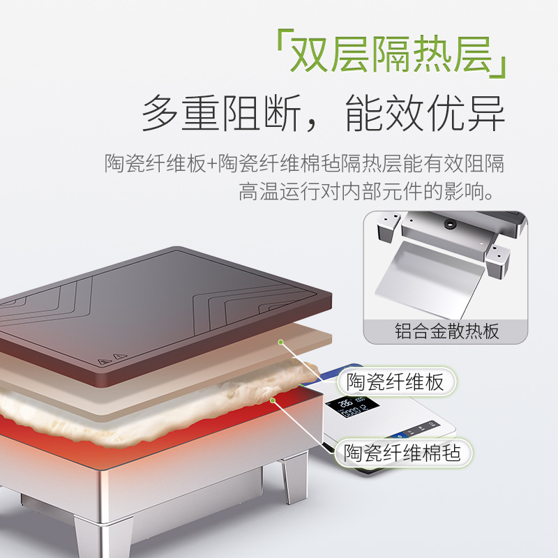 ��������ʽ΢��ʯī���Ȱ�ʵ�������Լ��ȷ��Ȱ��͸�ʴIEH45