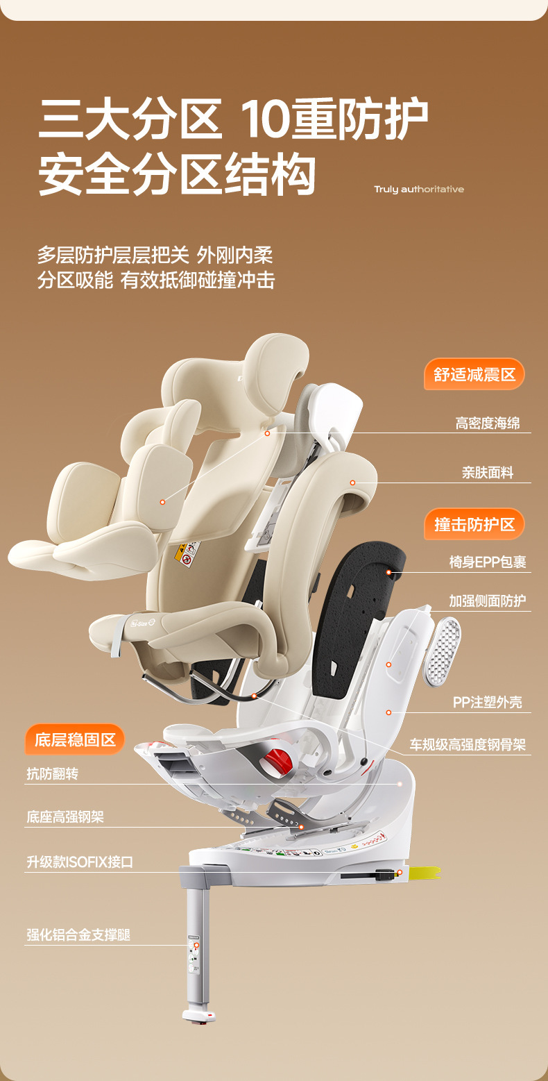 Child safety seat for cars, suitable for babies aged 0-12 years, 360-degree rotating simple seat, universal model for infants