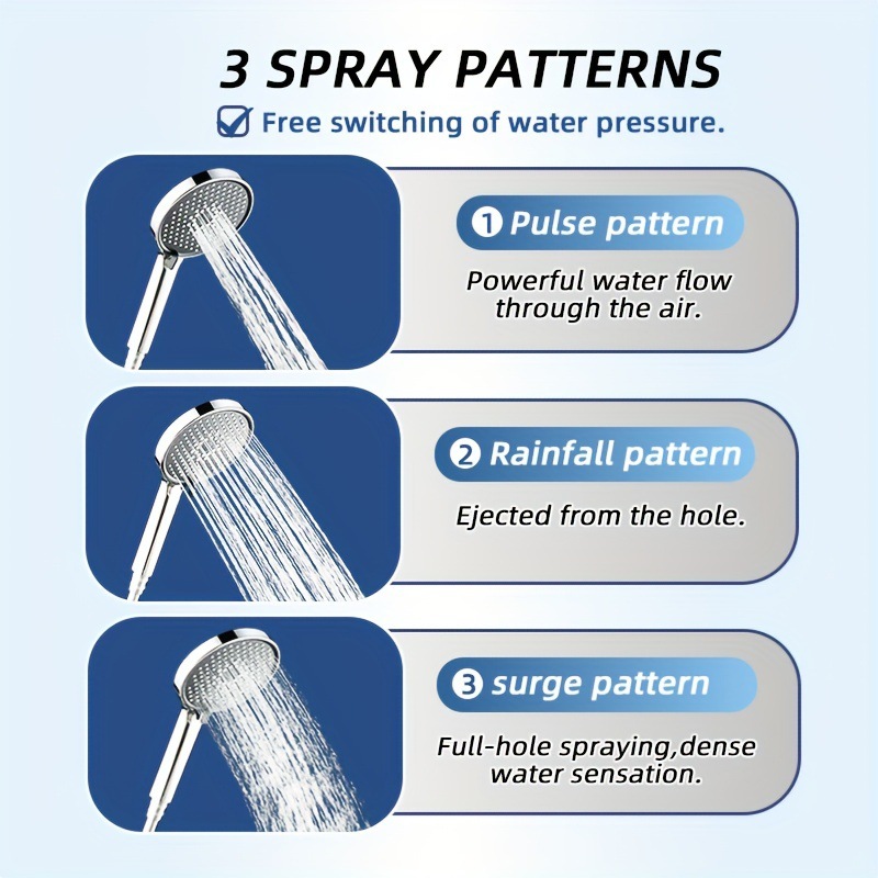 Pressurized energy-saving large panel shower head, shower water heater, bath faucet, bathroom rain shower, hand-held pressurized lotus Item Picture