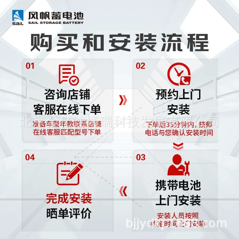 Rechargeable battery, 12v, 24AH, 38A, 50A, 65A, 80A, 150A