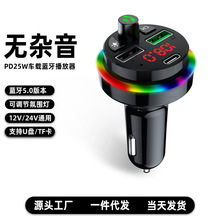 CAR-F16܇d{FMͨ܇cһ