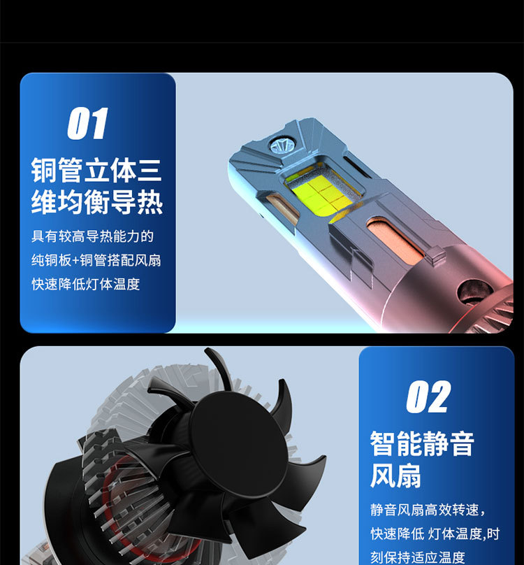 Cross-border hot sale M95 three-color laser car led headlight four copper tube 200W high-power intelligent decoding headlight