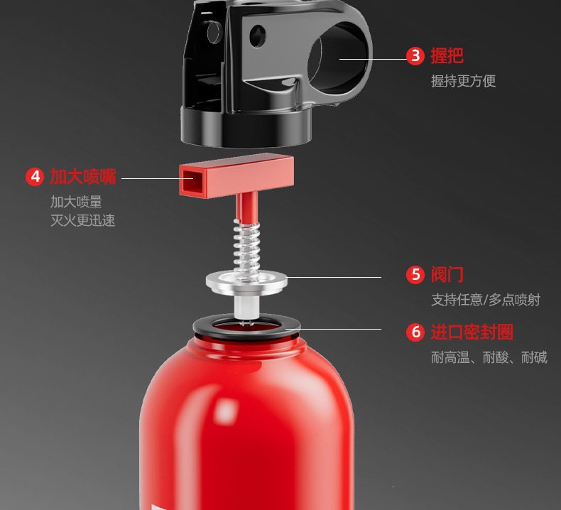 Suitable for household water-based fire extinguishers, 2026 new national standard, 3C certified, high-temperature resistant, explosion-proof, simple for kitchen and car use