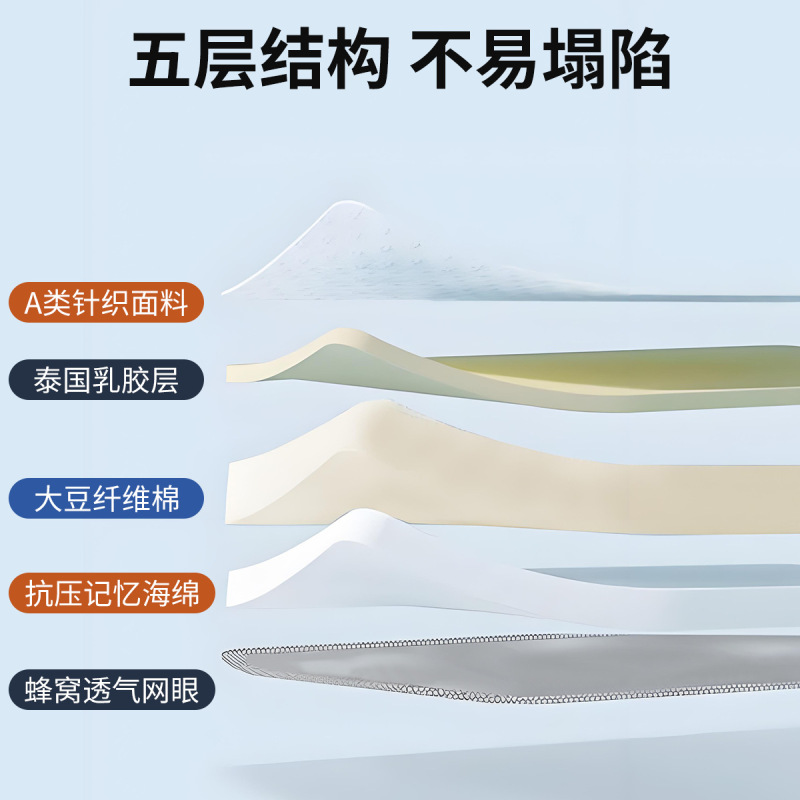 乳胶床垫软垫家用卧室宿舍学生单人租房专用海绵垫不塌陷加厚床褥|undefined