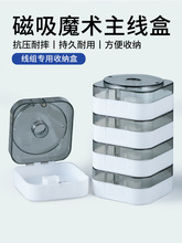 �hʢ��Ʒ��~�����ж๦�ܴ��������S�պПo�޽M�ϸ߶��~���ռ{��