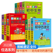 23版 绿卡图解速记初中古诗文 七八九年级中考复习掌中宝知识大全