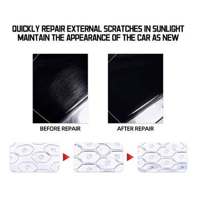 TPU hydrophobic gloss anti-fouling – Car paint protective film