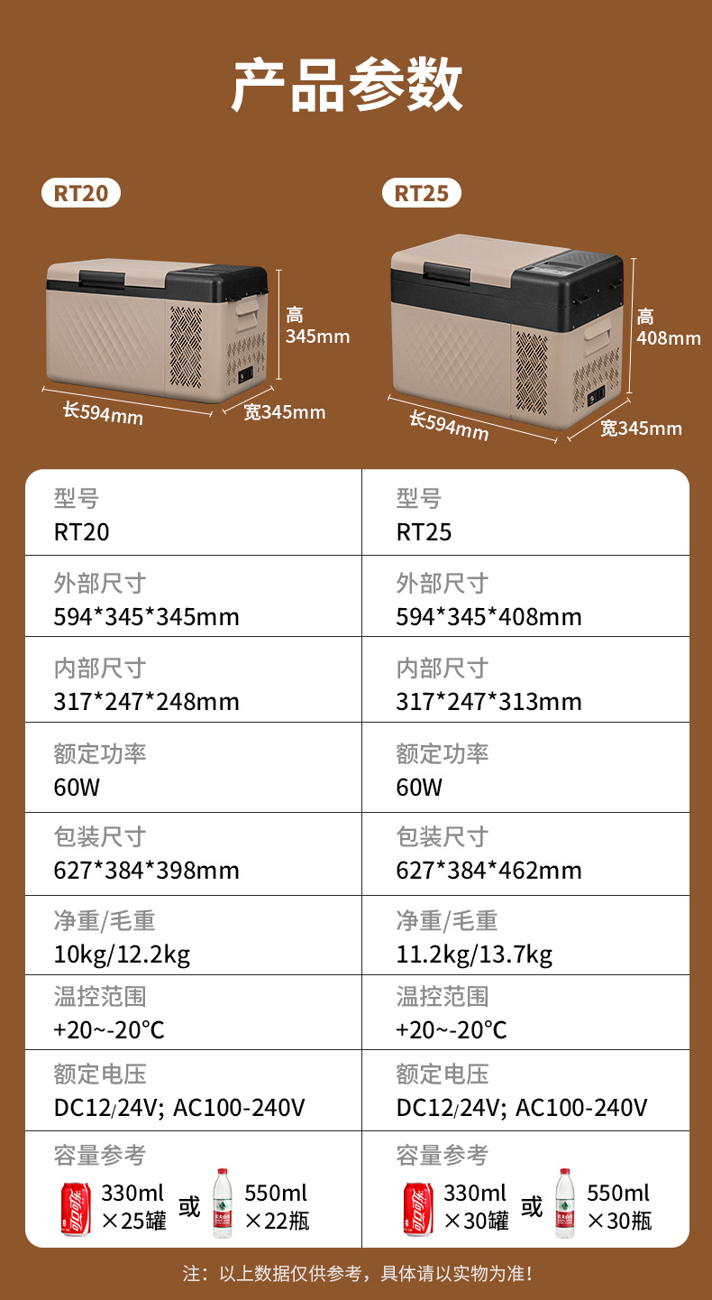 Ice Tiger Compressor Car Refrigerator Car Home Dual-use Refrigeration 12v24v Portable RT25 Dormitory Mini Refrigerator