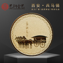 �����o��� ��ʼ�ʱ��Rٸ�����^ ���ʡ���^���λ��¼o��YƷ