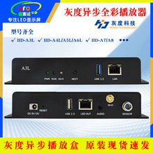 LEDȫʾҶ첽źA3L/A4L/A5L/A6L/A7/A8첽