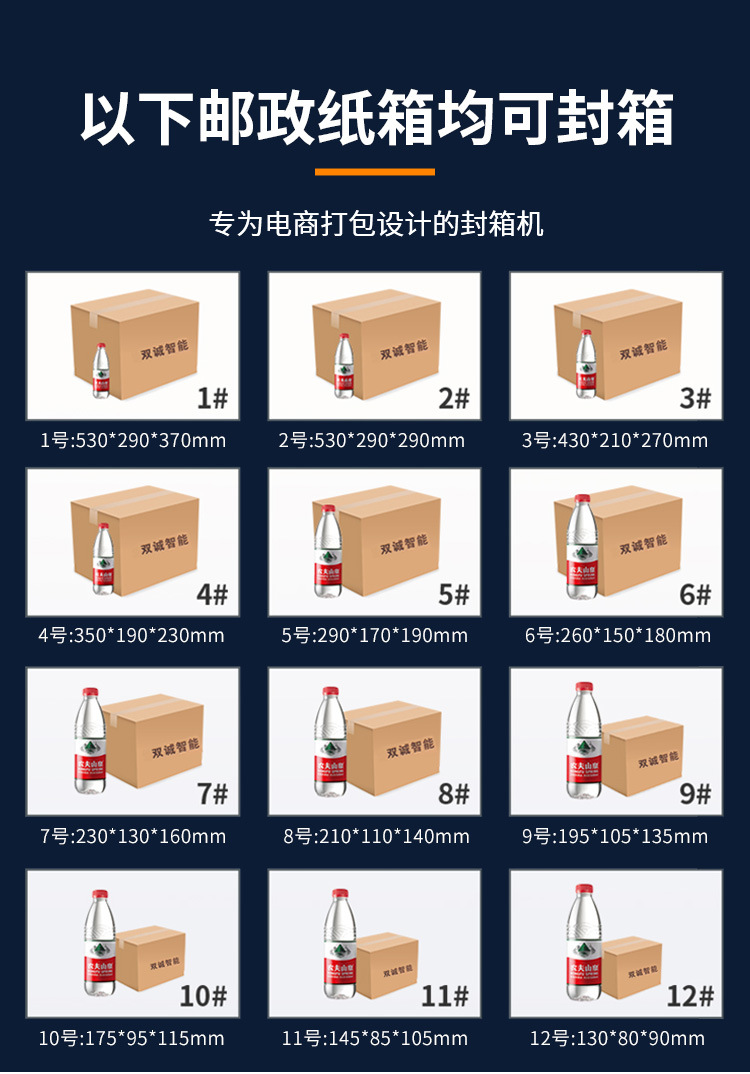 定制自动封箱机胶带机纸箱封口全自动电商快递包裹贴单封箱打包机-阿里巴巴