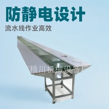 ���o���ˮ������̨���S���a�b�侀܇�gƽ����̨���͎�ݔ�͙C