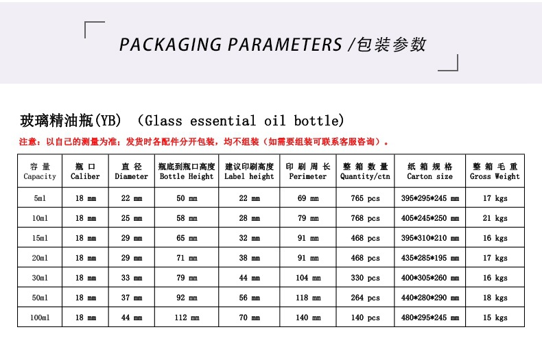 GOR-BK-包装参数_副本