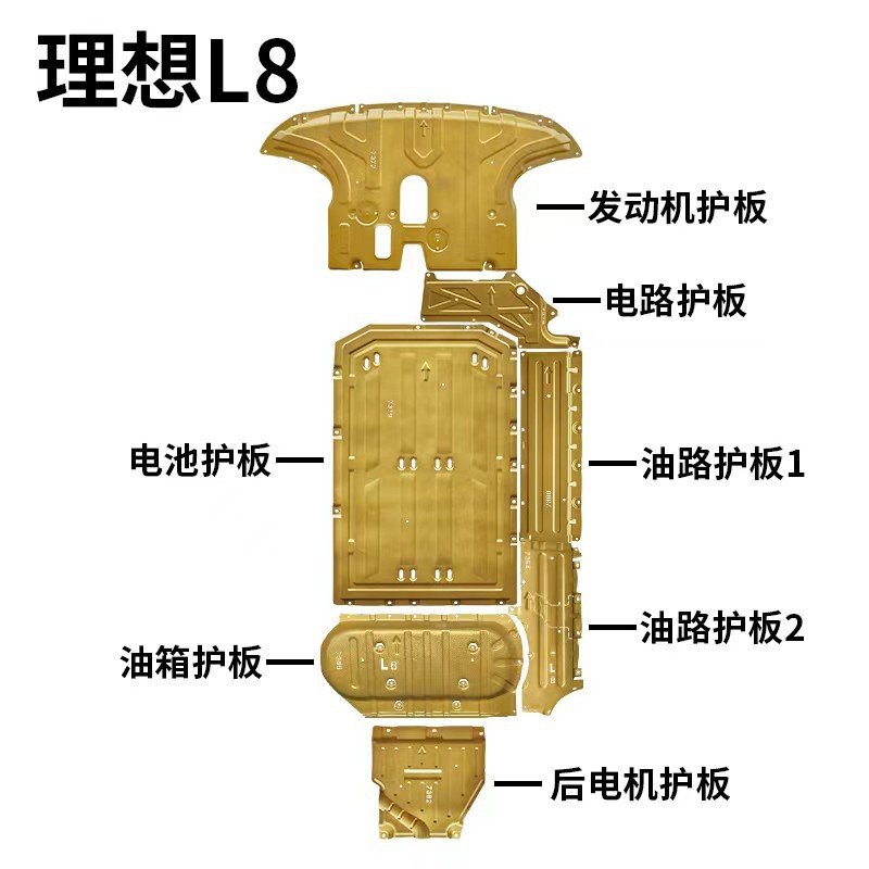 理想L6L7/L8/L9底盘护板发动机下护板电池电机底盘装甲原厂防护板