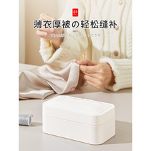 ᘾ��м����|�����ձ����øߙn�๦������p�x���bС�ͱ�y������