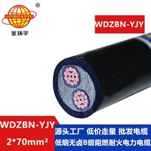 ��h�� ���ڵ͟��o�u��ȼ�ͻ���| �����|WDZBN-YJY 2X70ƽ��