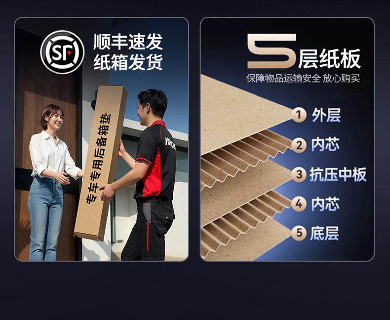 Suitable for 26 Models of Aito M7 Trunk Mats, Full Coverage for 22-25 Models of Smart Driving Four-Wheel Drive 5-Seater and 6-Seater Trunk Mats