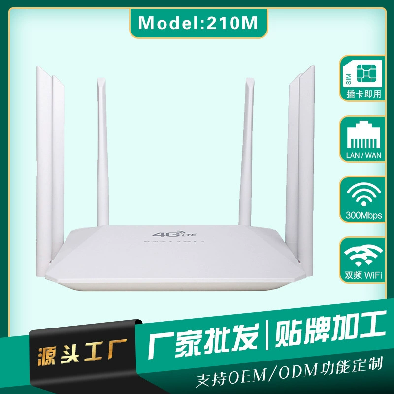 Маршрутизатор Wi-Fi двойной частоты 4G для дома, совместная работа LTE, Gigabit CPE с встроенной антенной