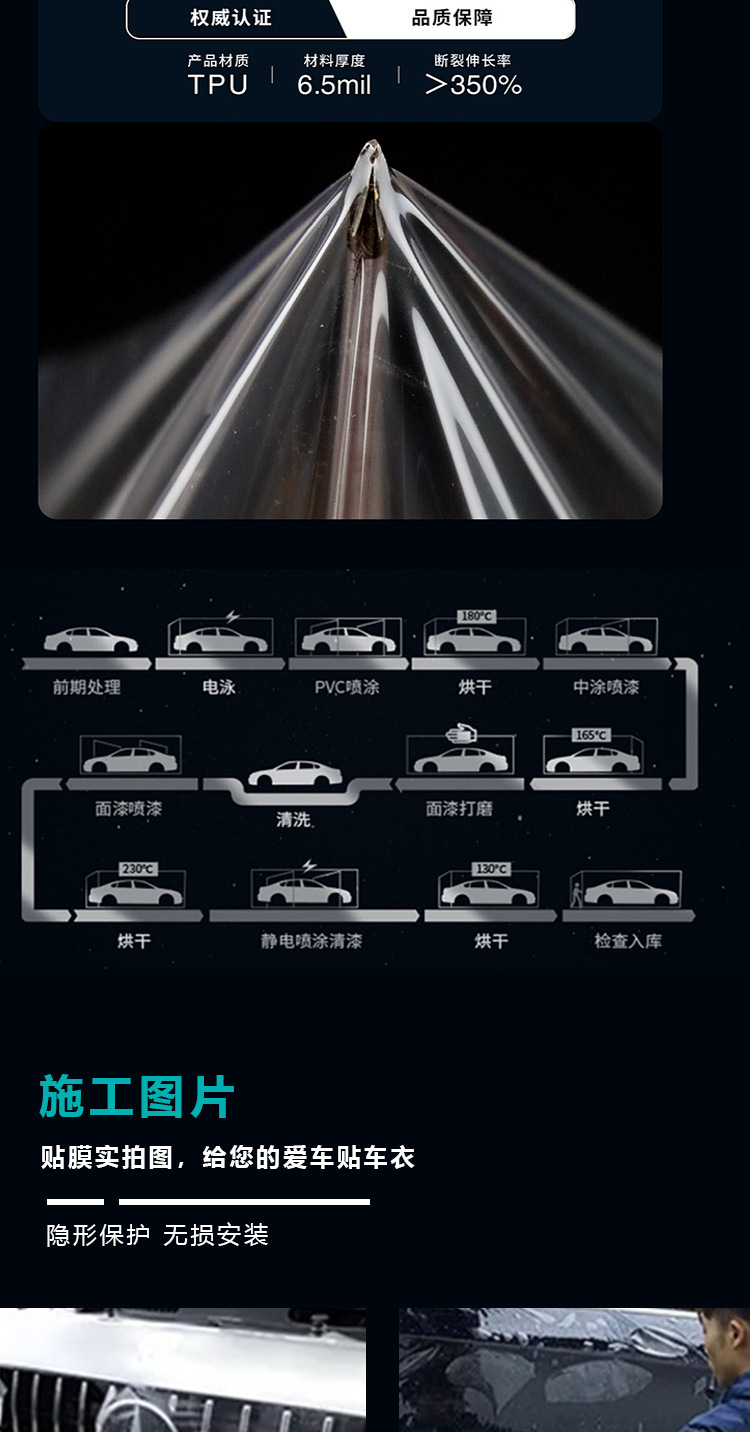 Tph/Tpu Invisible Car Wrap, Car Paint Protection Film, Brightening Ppf Invisible Car Wrap, Self-Healing Hydrophobic Wholesale