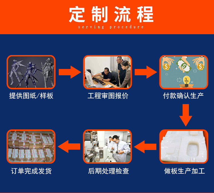 复模详情页_04