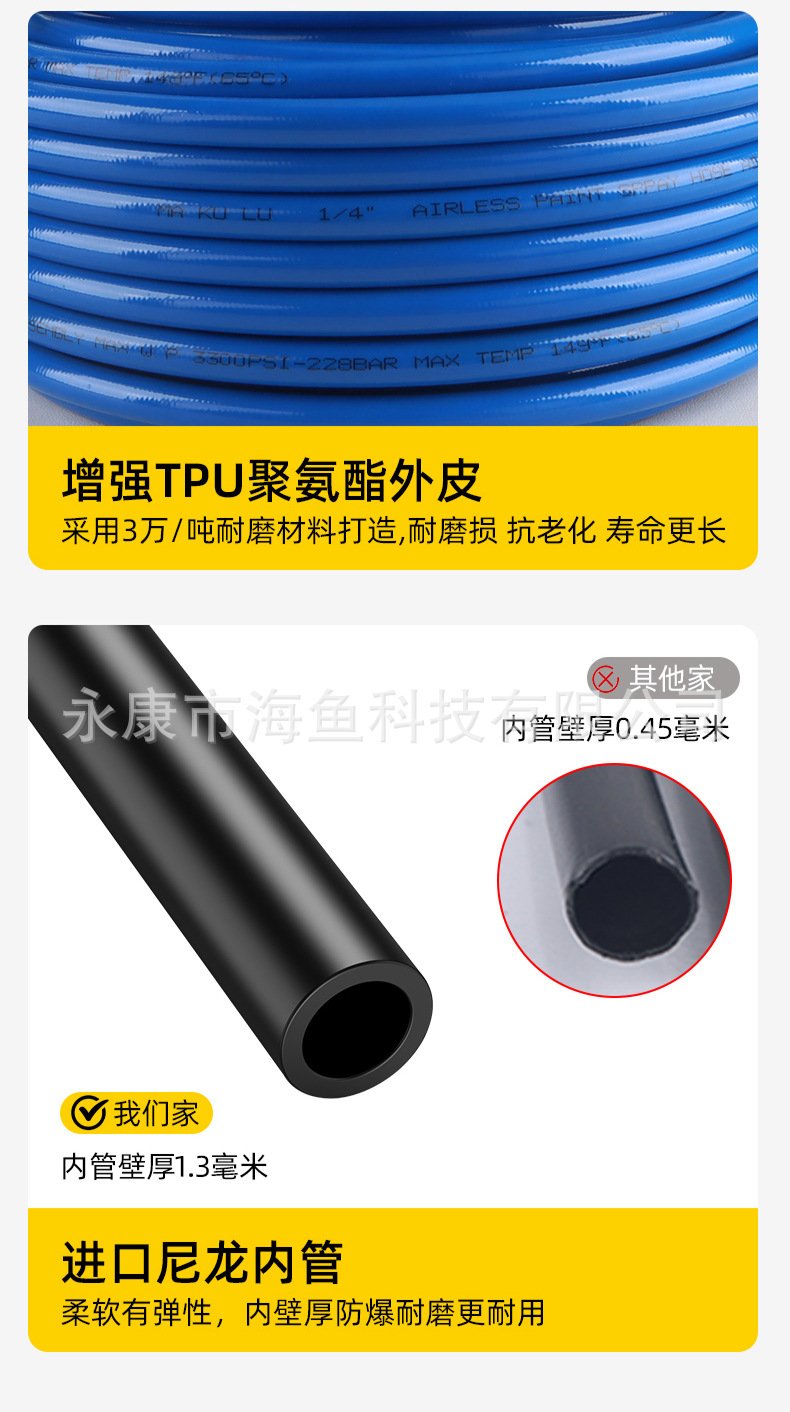 O1CN01LHpPCu1ldgfHVBmSz_!!2216866534842-0-cib.jpg?__r__=1704362906513