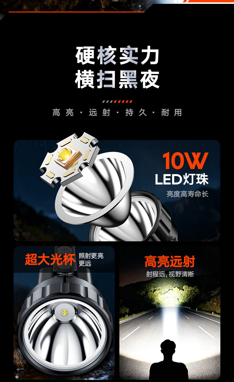 Philips Flashlight Strong Light Rechargeable Outdoor Sfl3101 Long-Range Handheld New High-Brightness Household Searchlight
