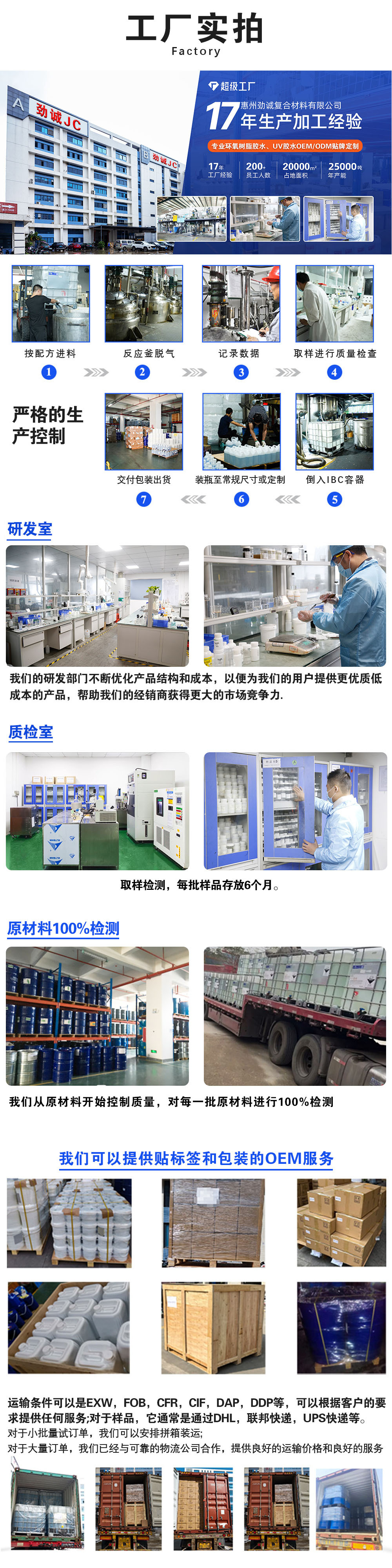 工厂实力