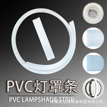 pvc�����w�宐�Ηl̨�����^������pvc��߅�lled��pvc��הUɢ��