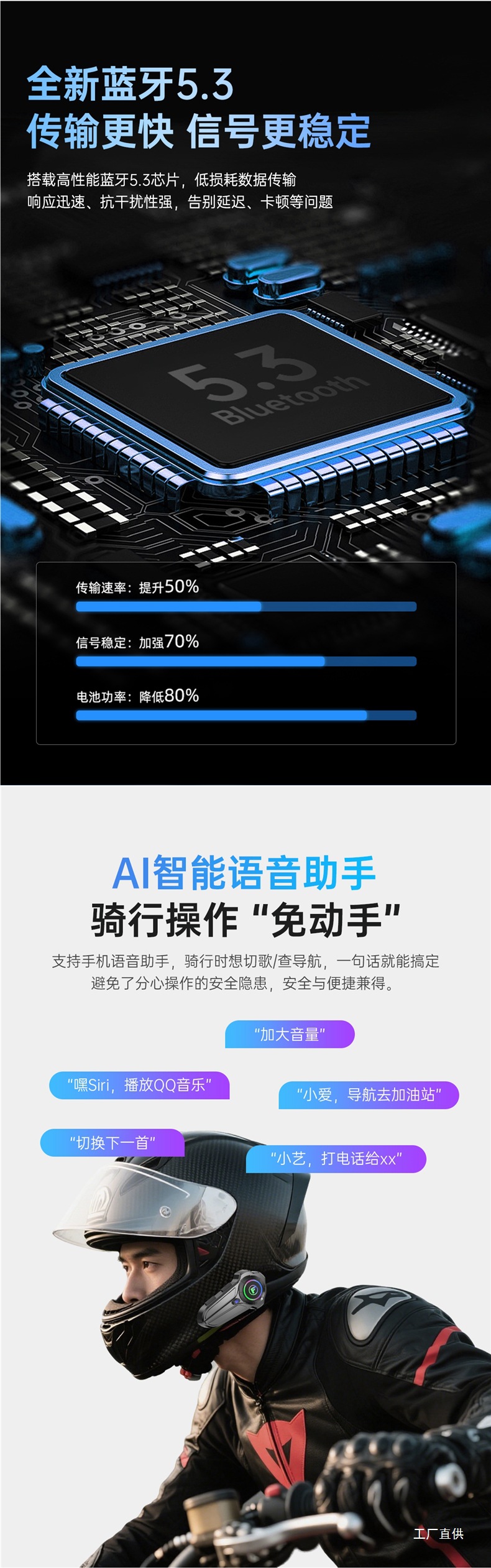 Yueqi Motorcycle Helmet Bluetooth Headset for Delivery Riders, Waterproof Full-Face and Half-Face Helmets with Built-In Mesh Intercom
