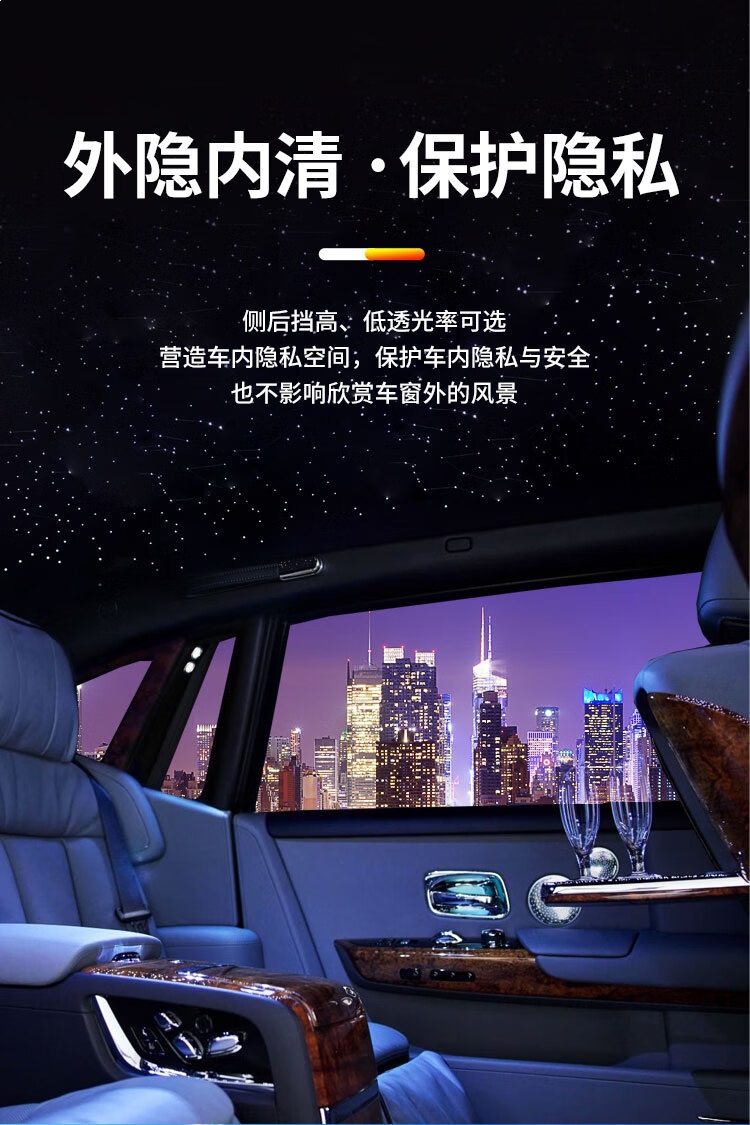 Llumar Car Window Film Sun Protection Heat Insulation Explosion-Proof Front Windshield Side Rear Driver's Privacy Film Single Area