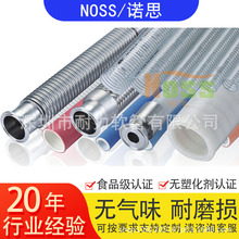 ʳƷ������ˮ�� ʳƷ����ù� ʳƷ����ϴ�ܛ_ϴ�� ʳƷ��ݔˮ��