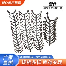 ���P䓿����܊A�Ӻ����ˮ�܊A��Û���a����ȫ���P䓹܊A�̶�����