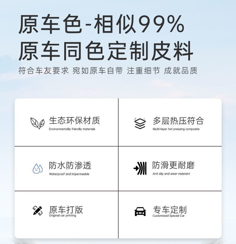 Suitable for Honda CRV, full-coverage trunk mat, modified car interior accessories, two-wheel drive, five or seven seats