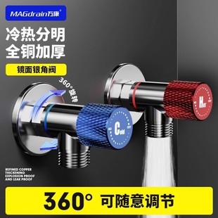 ԡ�������yȫ�~����p��ˮ�f��360�ȿ����D����^���ˮ���L���y