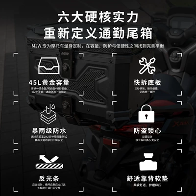 Vehicle with Base Plate, Motorcycle trunk