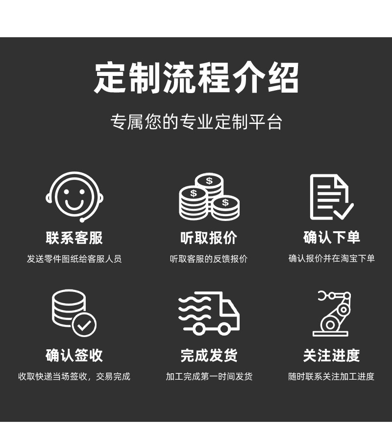 Suitable for Honda Cracker 125 Xindazhou Ns110 Fosha 300 Ruiying Pcx Motorcycle Smart Remote Control Key